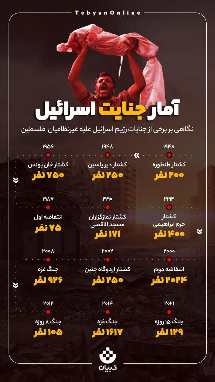 https://s8.uupload.ir/files/%D8%A2%D9%85%D8%A7%D8%B1_iiw1.jpg