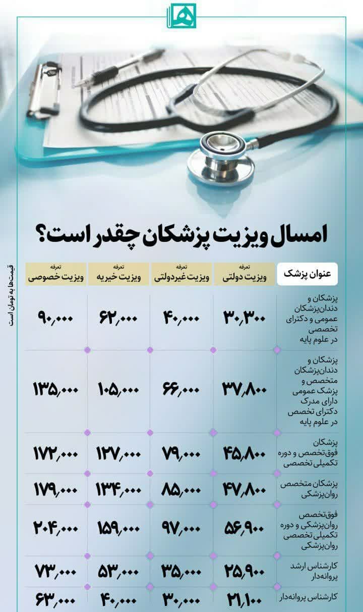 https://s8.uupload.ir/files/%D8%A7%D9%85%D8%B3%D8%A7%D9%84_xu6x.jpg