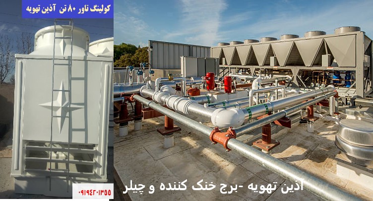 کولینگ تاور