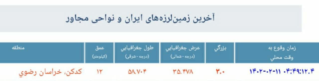 https://s8.uupload.ir/files/%D8%B2%D9%84%D8%B2%D9%84%D9%87_%DB%B3%D8%B1%DB%8C%D8%B4%D8%AA%D8%B1%DB%8C_46i4.jpg