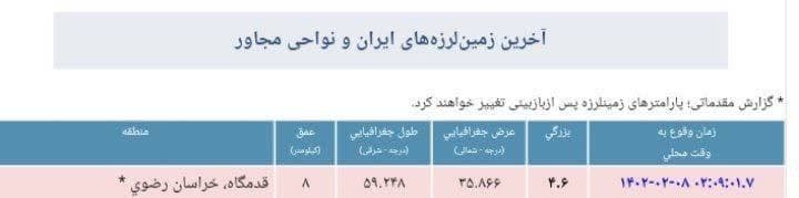 https://s8.uupload.ir/files/%D8%B2%D9%84%D8%B2%D9%84%D9%87_%DB%B4.%DB%B6_4rrj.jpg