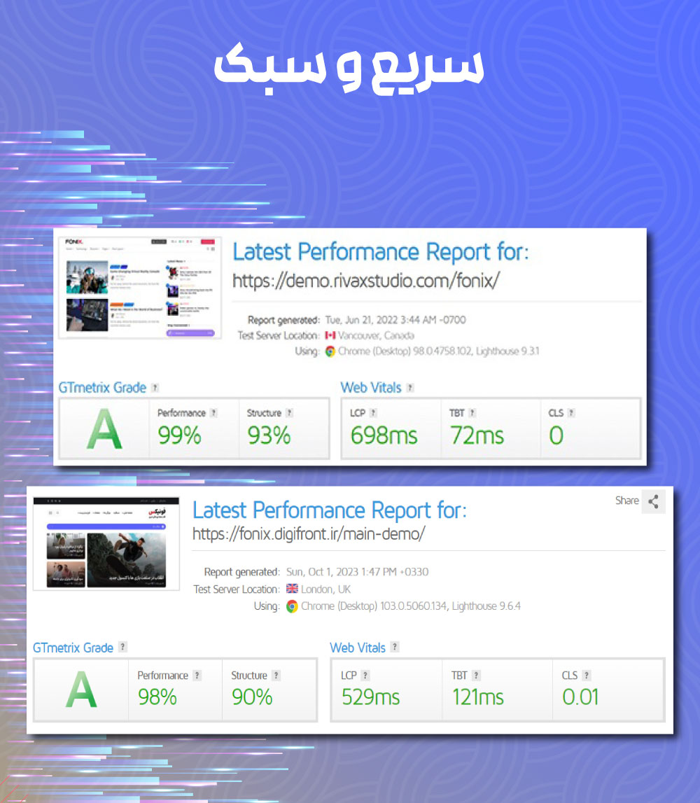 سرعت بالای قالب Fonix