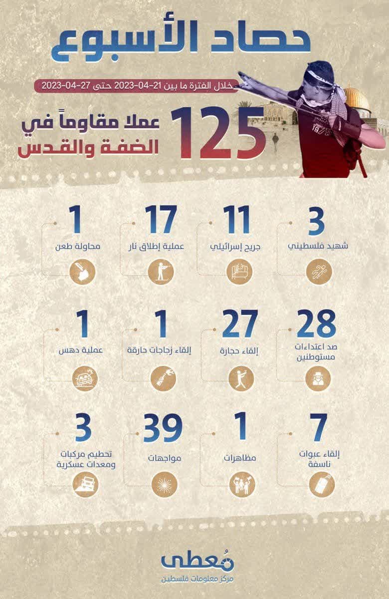 https://s8.uupload.ir/files/%D9%81%D9%84%D8%B3%D8%B7%DB%8C%D9%86_4ix.jpg