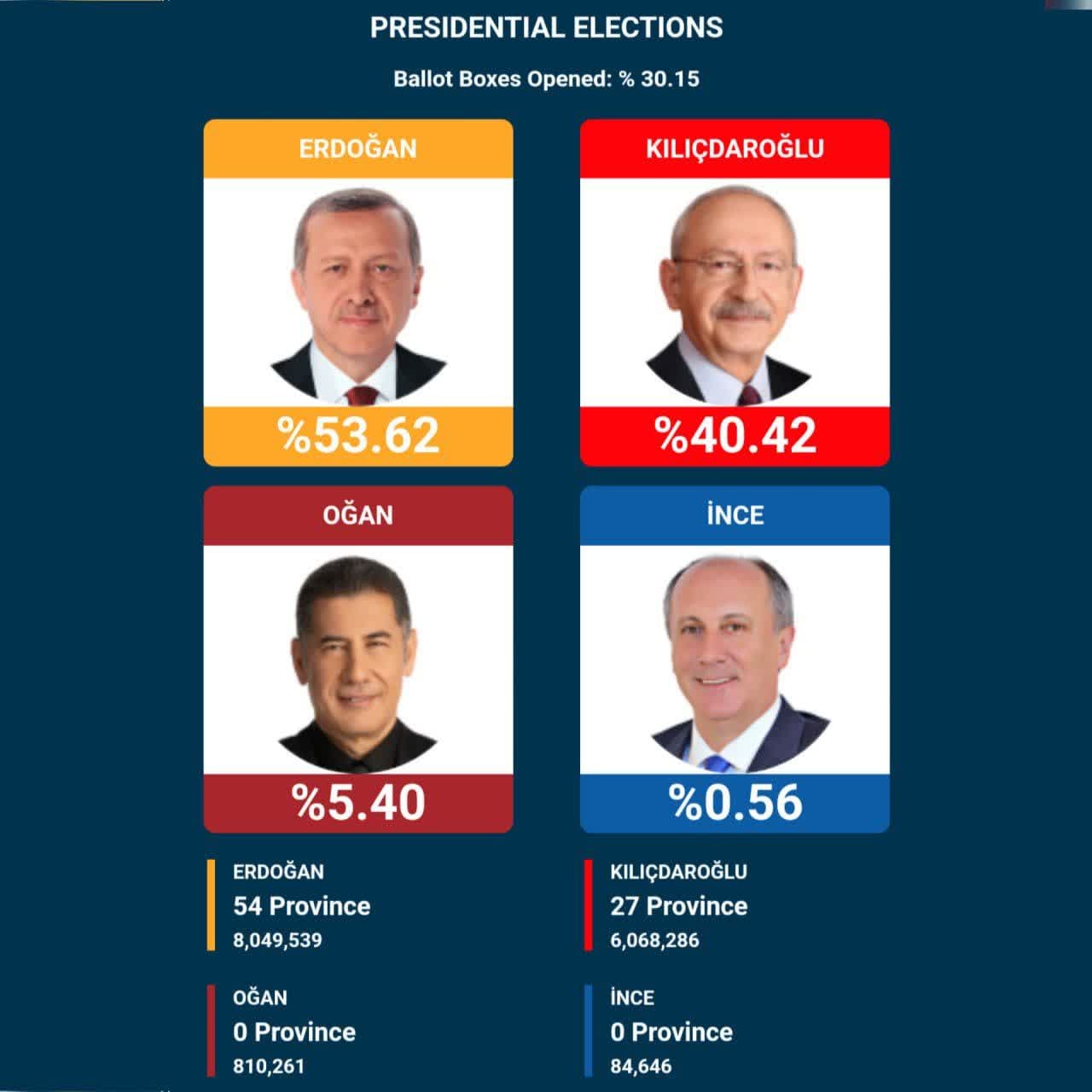 https://s8.uupload.ir/files/%D9%86%D8%AA%D8%A7%DB%8C%D8%AC_%D8%A7%D9%88%D9%84%DB%8C%DB%80_zn8a.jpg
