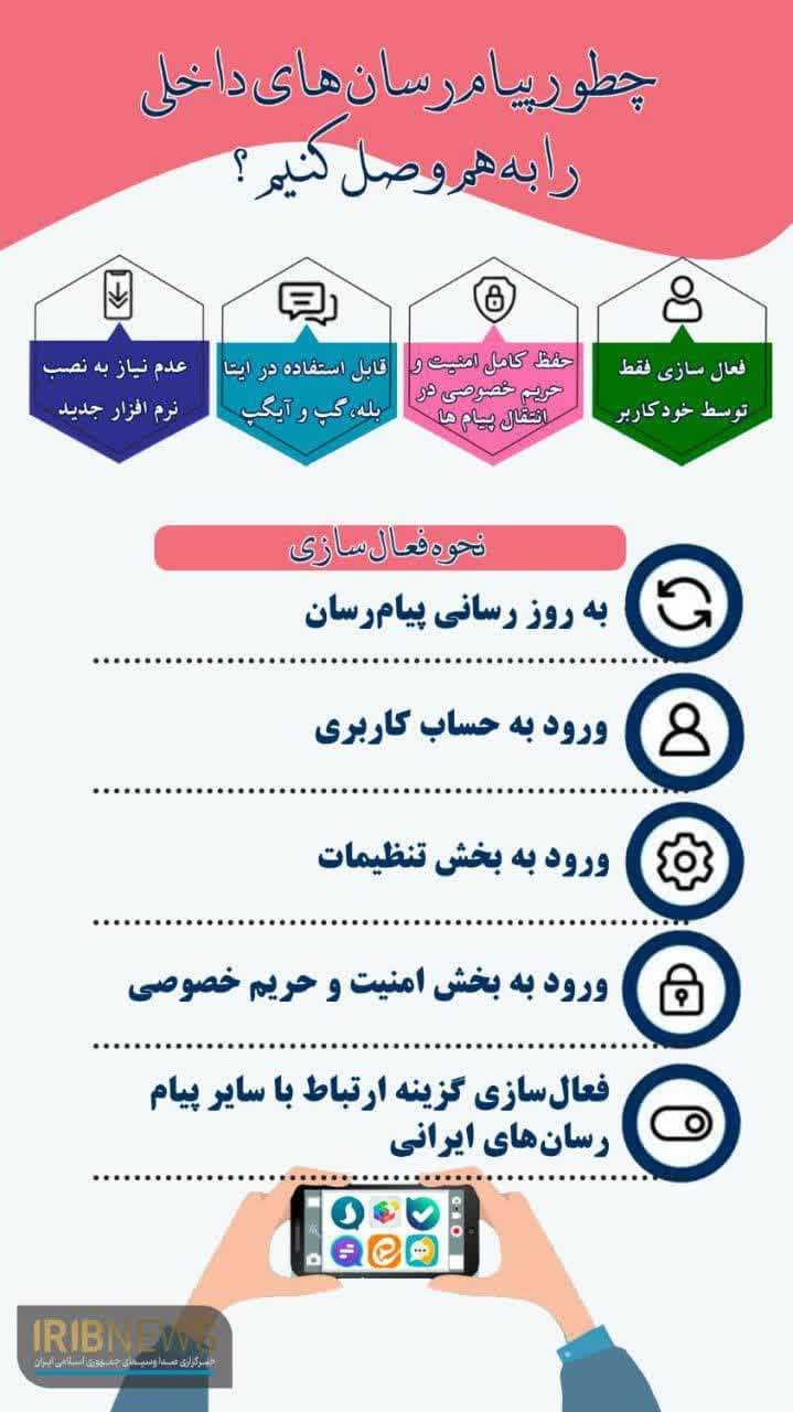 https://s8.uupload.ir/files/%DA%86%DA%AF%D9%88%D9%86%D9%87_%D9%BE%DB%8C%D8%A7%D9%85%E2%80%8C_hayj.jpg