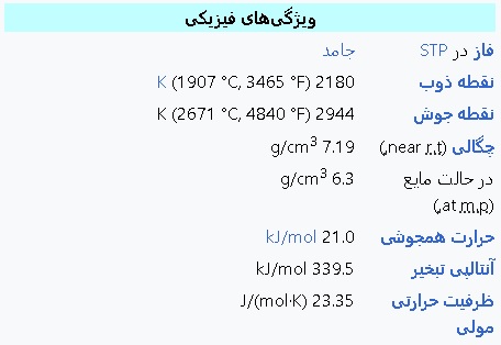 فولاد کروم دار