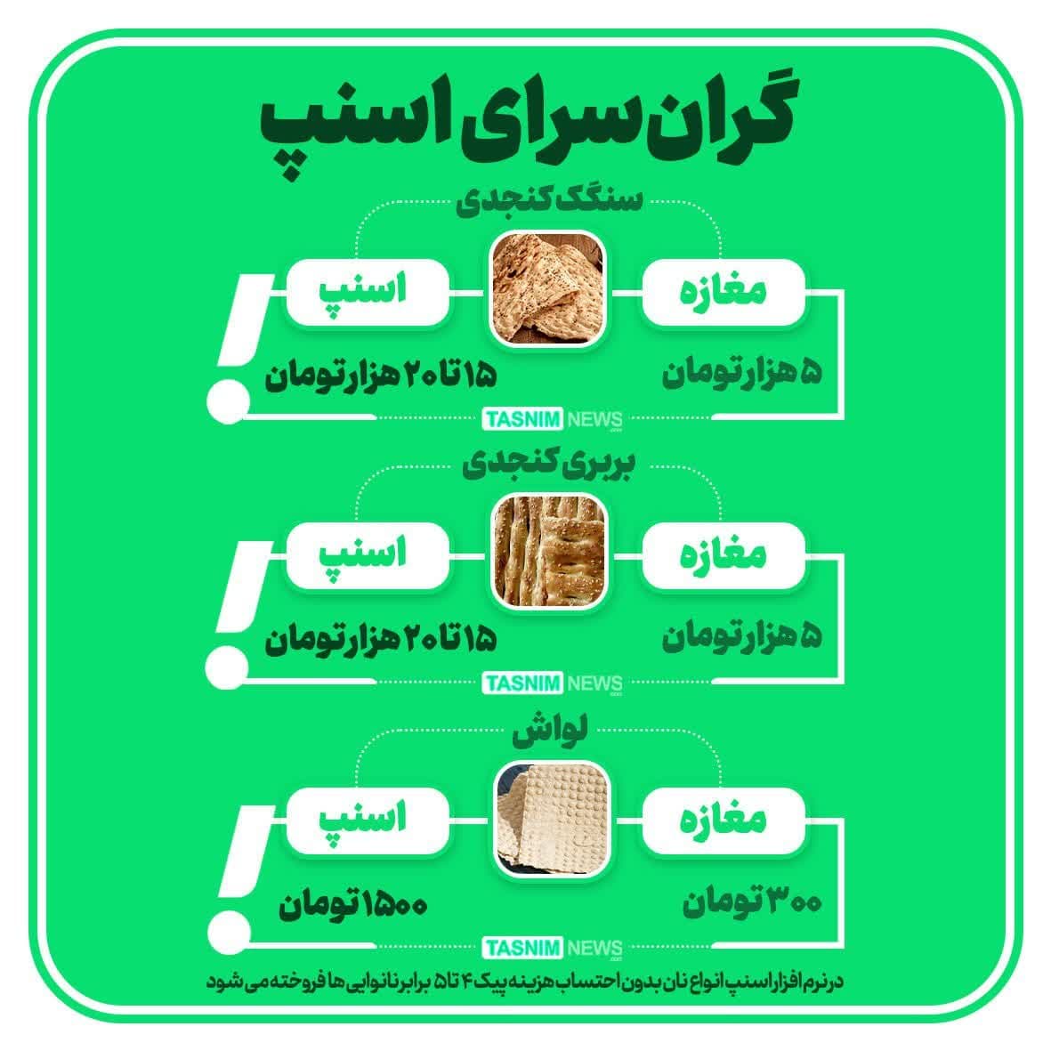 https://s8.uupload.ir/files/%DA%AF%D8%B1%D8%A7%D9%86%E2%80%8C%D8%B3%D8%B1%D8%A7%DB%8C_kfz3.jpg