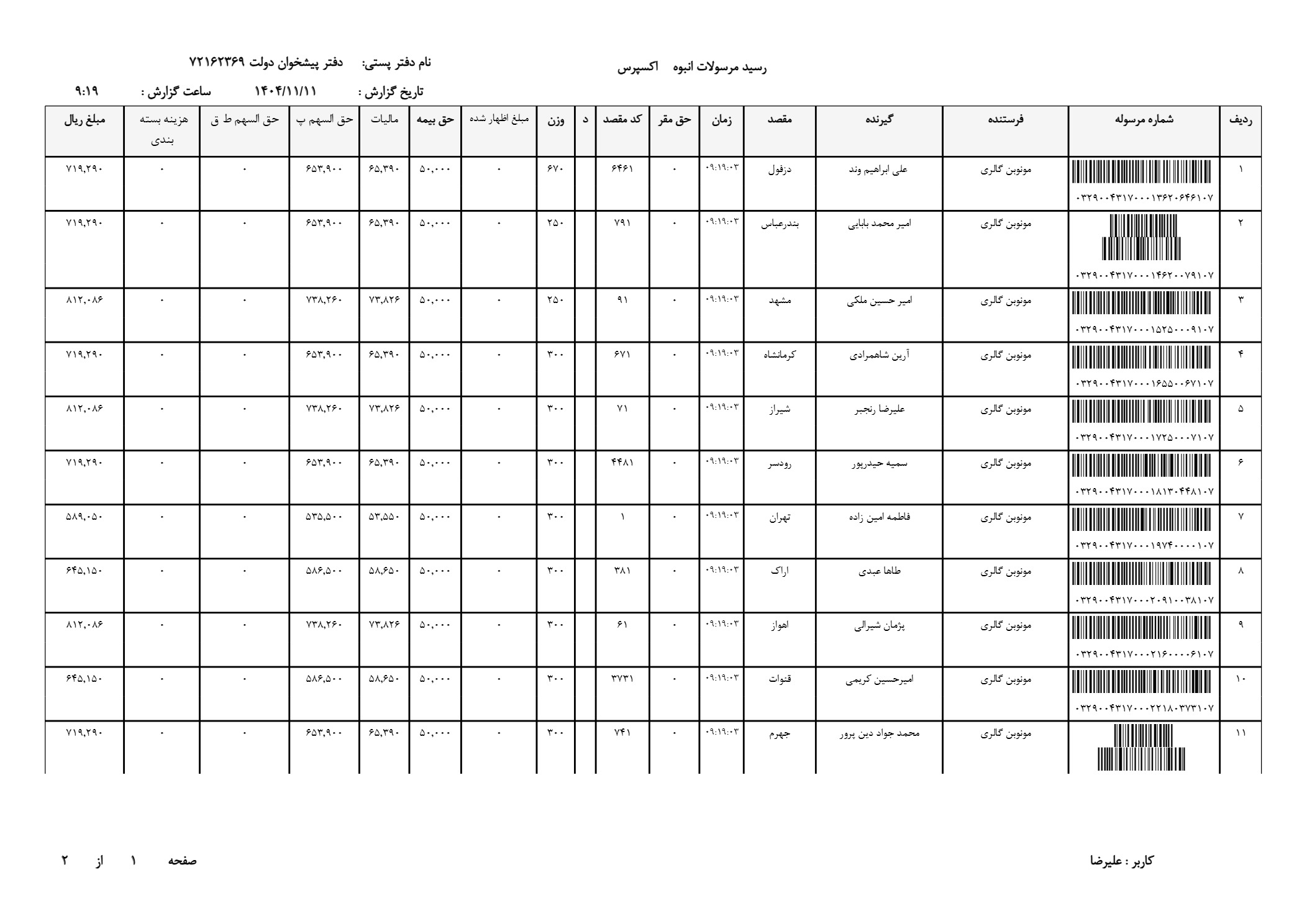 ساعت سه موتور فعال ژاپنی اصل