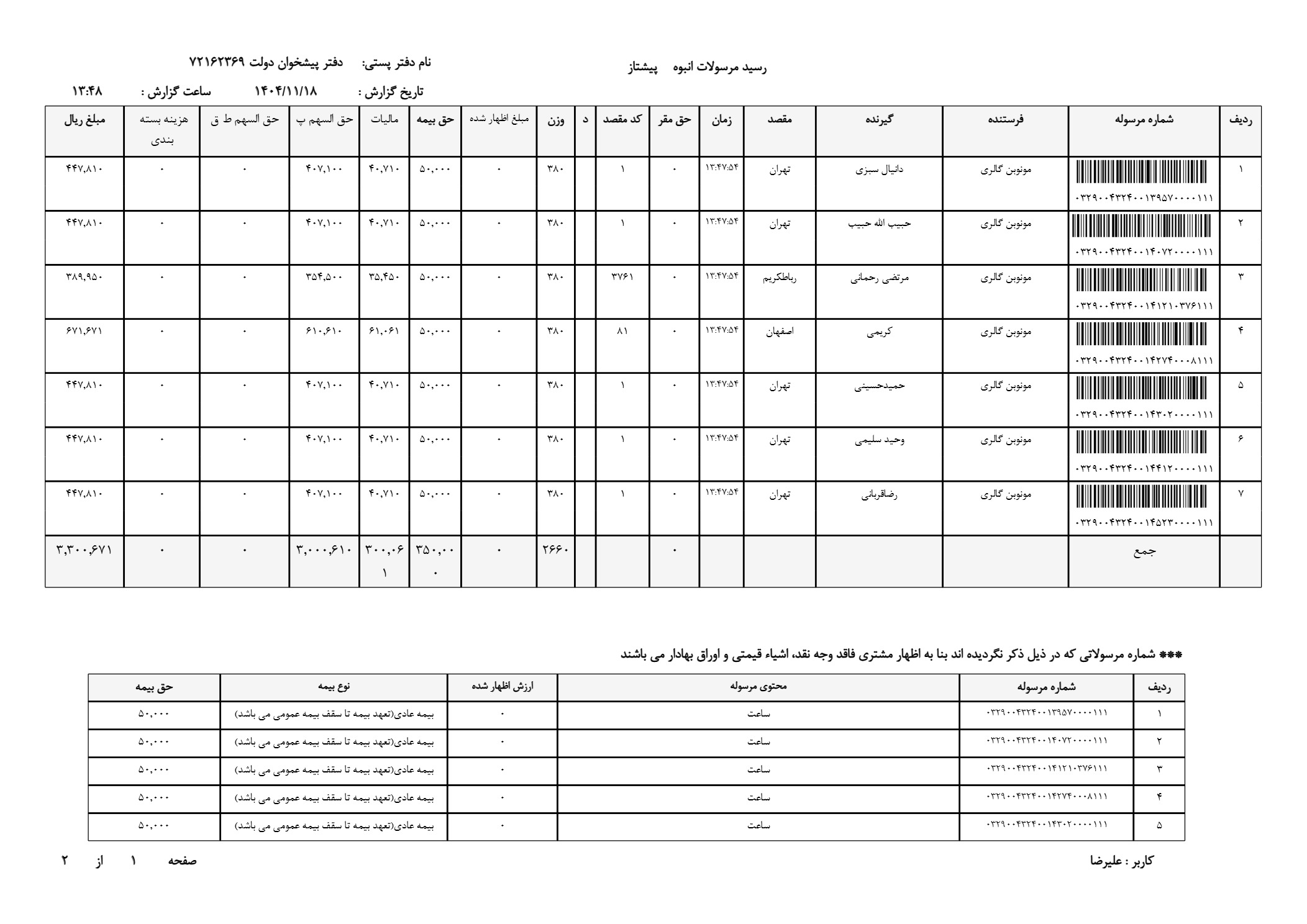 ساعت مچی مردانه سه موتور فعال کورن کارن curren