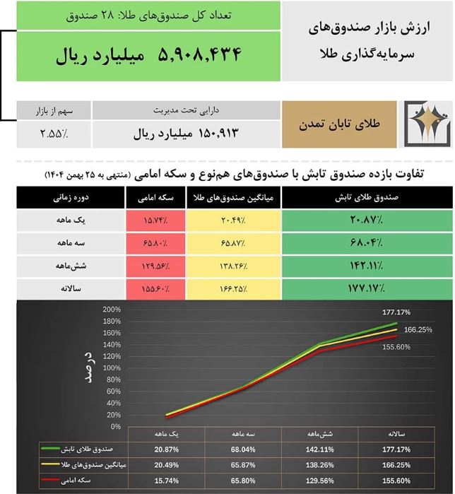 21345ی12531ب251235 aoyv