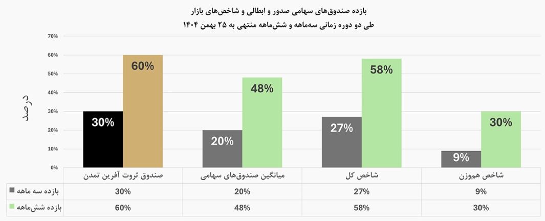 2314یق1ی2ق512قس123قی cn50