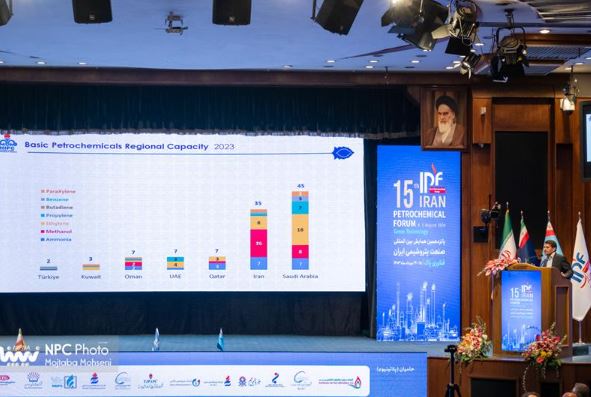 برآورد صادرات ۳۴ میلیون تن محصول پتروشیمی در ۱۴۰۳/ برنامه افزایش ظرفیت صنعت پتروشیمی به ۱۸۶ میلیون تن