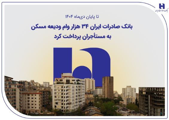 بانک صادرات ایران ۳۴ هزار وام ودیعه مسکن به مستأجران پرداخت کرد