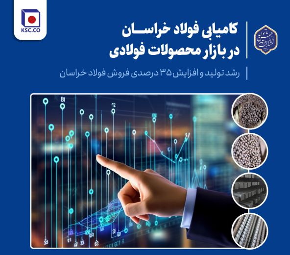 رشد ۳۵ درصدی فروش فولاد خراسان / کامیابی فولاد خراسان در بازار محصولات فولادی