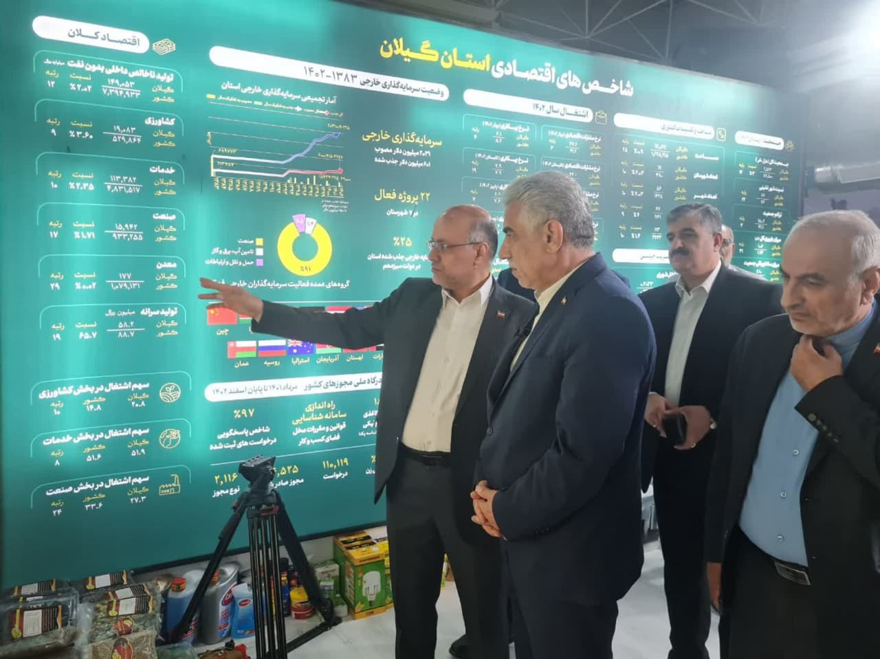 بازدید استاندار گیلان از نمایشگاه ایران اکسپو ۲۰۲۴ / ۱۰۰ همت سرمایه‌گذاری در گیلان در دست انجام است
