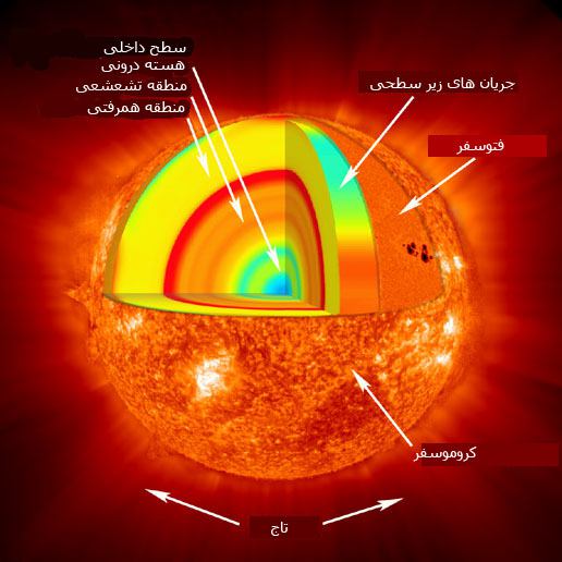 astronomy-part2-pic1