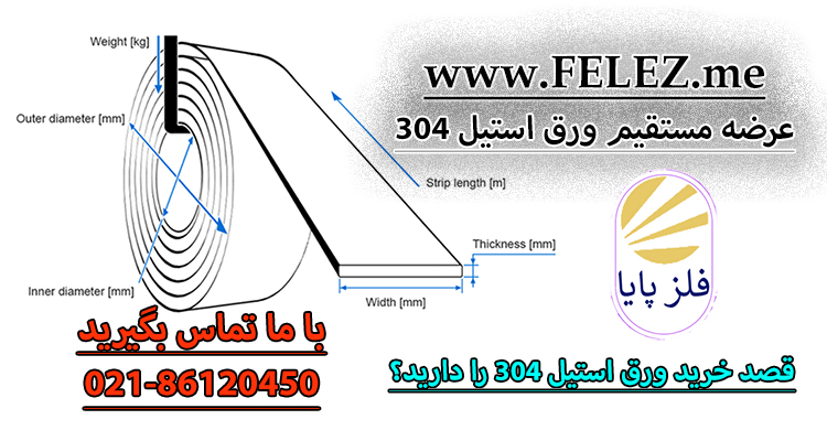  محاسبه ابعاد کویل