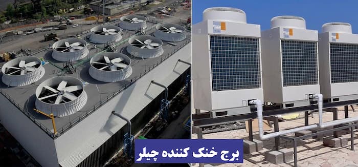 برج خنک کننده