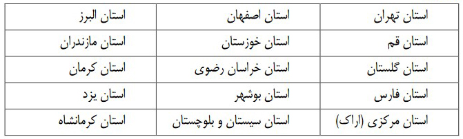 رویداد شرق | تقلیل ساعت کاری واحدهای بانک ملی ایران در روز سه شنبه ۱۶ مردادماه