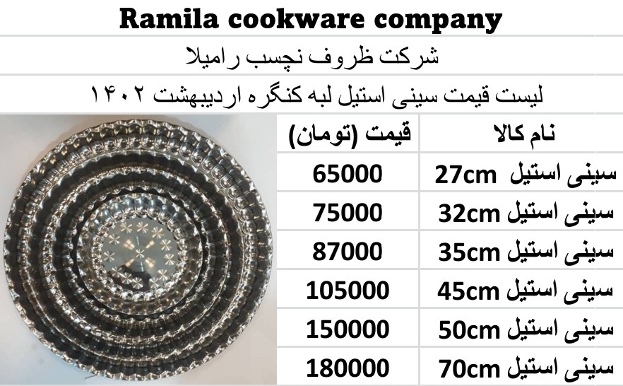 تولید سینی استیل براق???????? ۰۹۳۸.۱۲۷.۲۱۱۸  @‌ramilateflon   . . . . . . . . .  . . .  .. , سینی , سینی پذیرایی , سینی مزه , سینی , سینی چوبی , سینی چوبی , سینی مزه , سینی کف آینه , سینی چای ,  سینی دکوراتیو , سینی رزینی , سینی آینه ای , سینی پلی استر , سینی استیل , سینی سرو , سینی میوه , سینی سنگی   , سینی خاص , سینی حنا , سینی مسی , سینی چوبی تزئینی ,  سینی کباب , سینی مخصوص , سینی خواستگاری , سینی دکوری ,  سینی ایکیا , سینی برنجی , سینی کف اینه  .