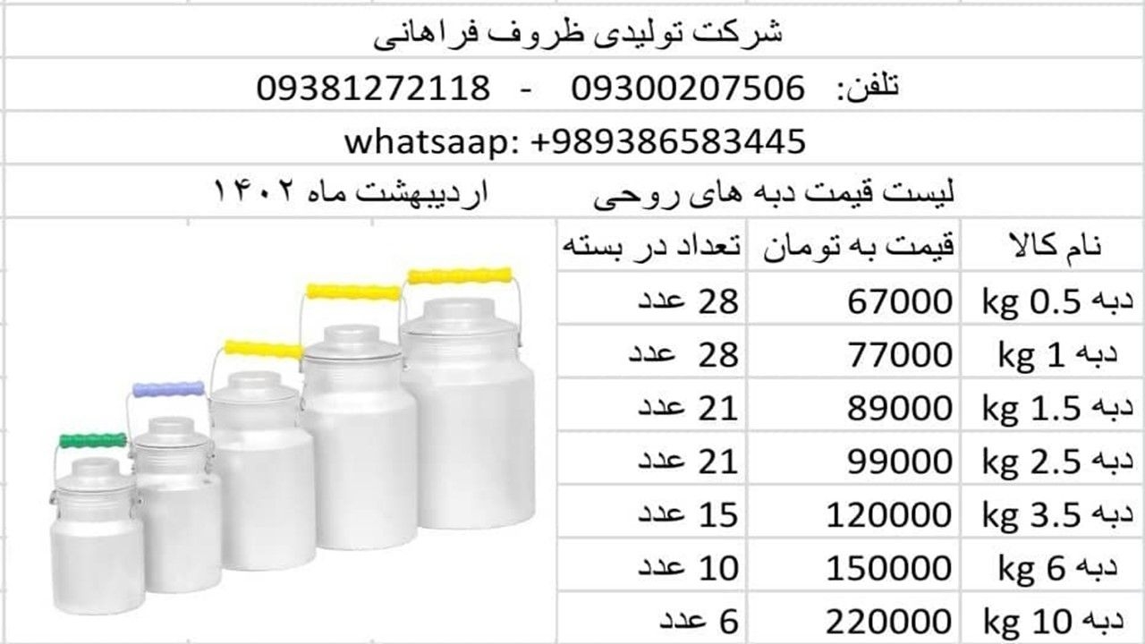 دبه ., دبه روغن ., دَبِه ., دبه آب ., دبه نص ., دبه شیر .,  دبه پلاستیکی ., دبه روغن لعابی ., دبه روحی ., دبه روحی آلومینیومی ., دبه روغن ., دبه اکترونیه ., دبه ., دبه کراش ., دبه لعابی .,  دبه روغن قدیمی .,  دبه های پلاستیکی .,  دبه ترشی ., دبه مسی .,  دبه روغندان ., دبه فانتزی 