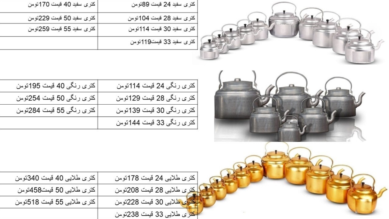 تولیدی کتری روحی +غلاية+kettle