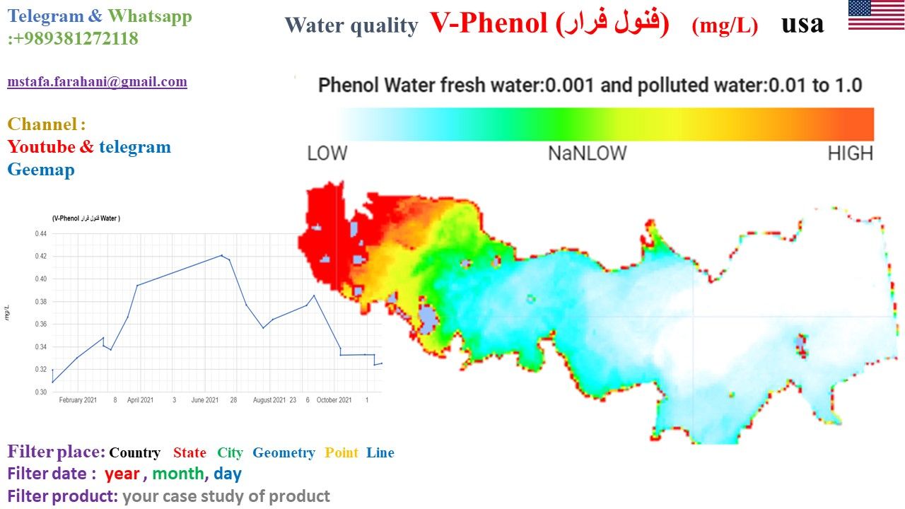 TO IMAGE satellite for V-PHENOL ON WATER quality  by remote sensing