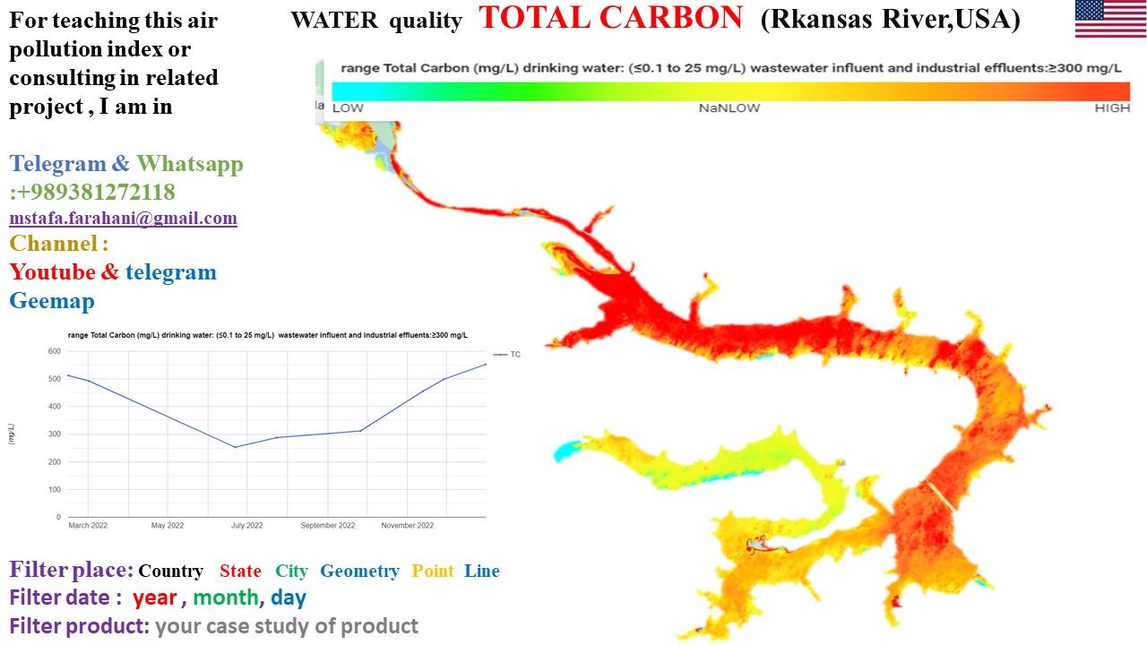 کیفیت آب ، کربن کل با gis satellite