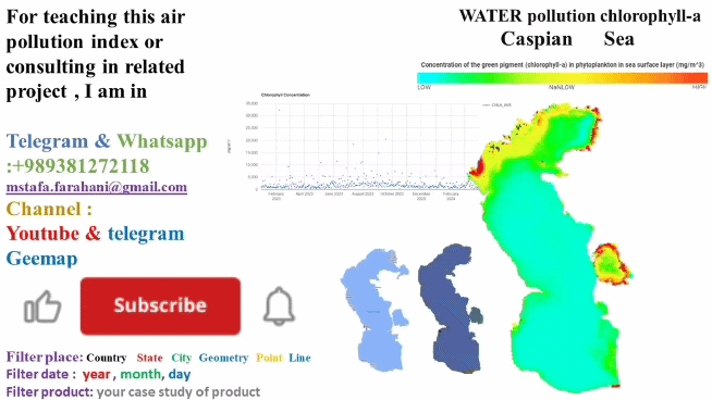 Water Pollution GIF