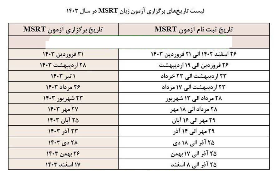 علوم قرآن و حدیث | msrt