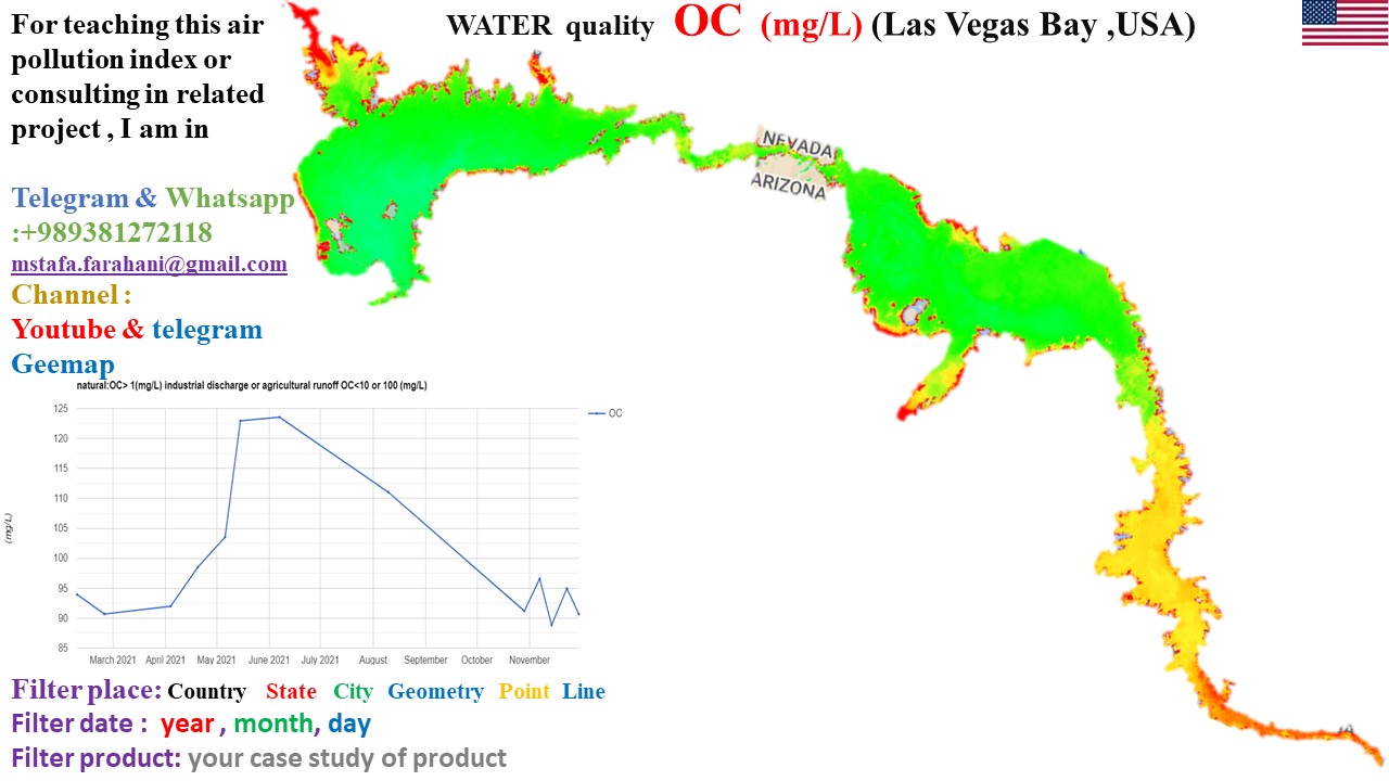 Organic carbon for water  by remote sensing ????????????