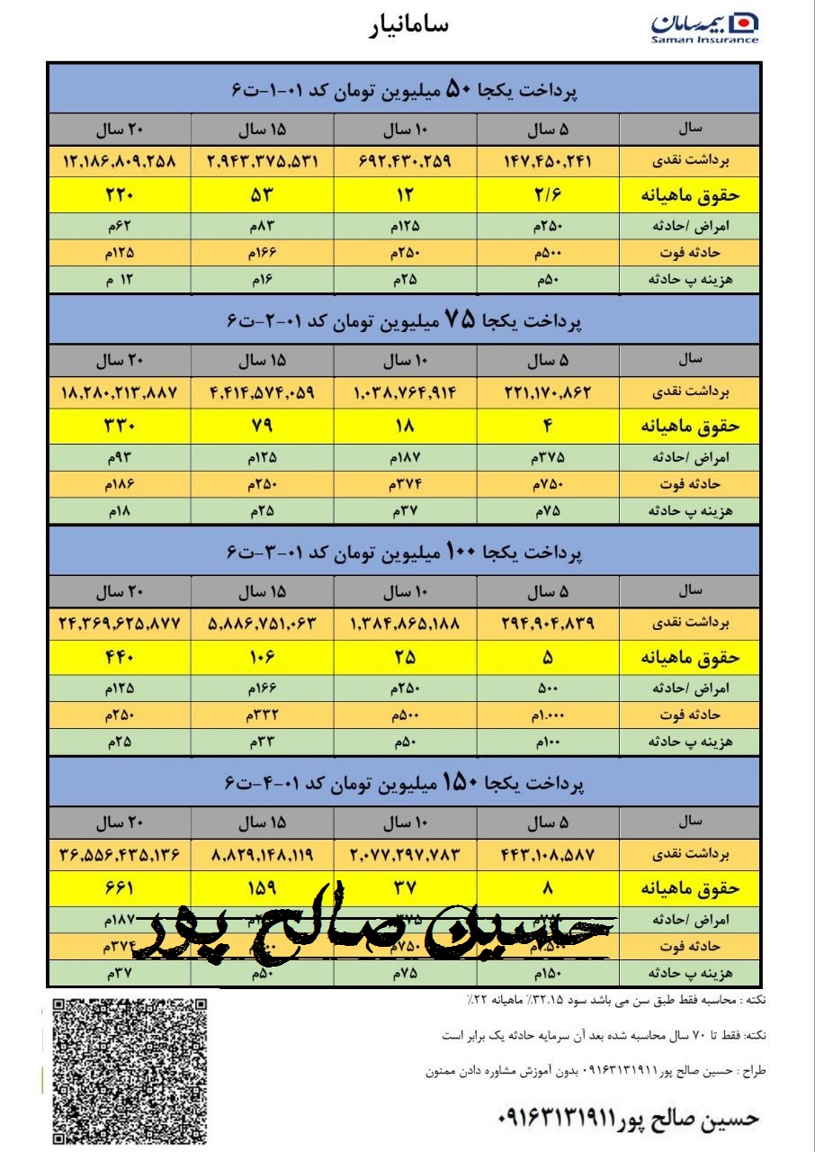 آپلود عکس
