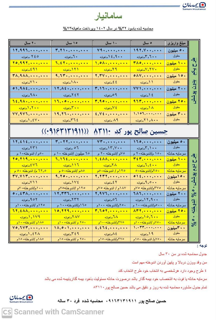 آپلود عکس