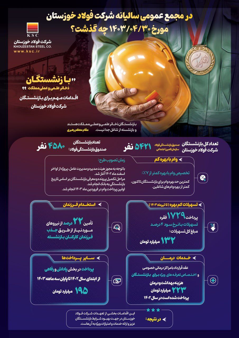 اقدامات مهم برای بازنشستگان شرکت فولاد خوزستان