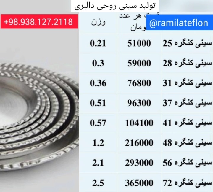 سینی روحی دالبری 🇹🇷 ۰۹۳۸.۱۲۷.۲۱۱۸  ۰۹۳۸.۶۵۸.۳۴۴۵ ۰۹۰۲.۶۰۵.۸۷۷۲  @ramilateflon  @ramilacookware  @ramilaaluminium   . . . . . .  . .   , سینی , سینی پذیرایی , سینی مزه , سینی چوبی , سینی چوبی , , سینی مزه , سینی کف آینه , سینی پلی استر ,  سینی چای , سینی دکوراتیو , سینی رزینی , سینی استیل , سینی سنگی , سینی سرو , سینی میوه بوشه  , سینی دکوری , سینی کباب , سینی کابل , سینی گرد , سینی سبزیجات , سینی چای , سینیپذیرایی , سینی روحی ,  سینی روحی دالبری , سینی روحی آشپزخانه , سینی روحی غذا , سینی روحی کنگره 