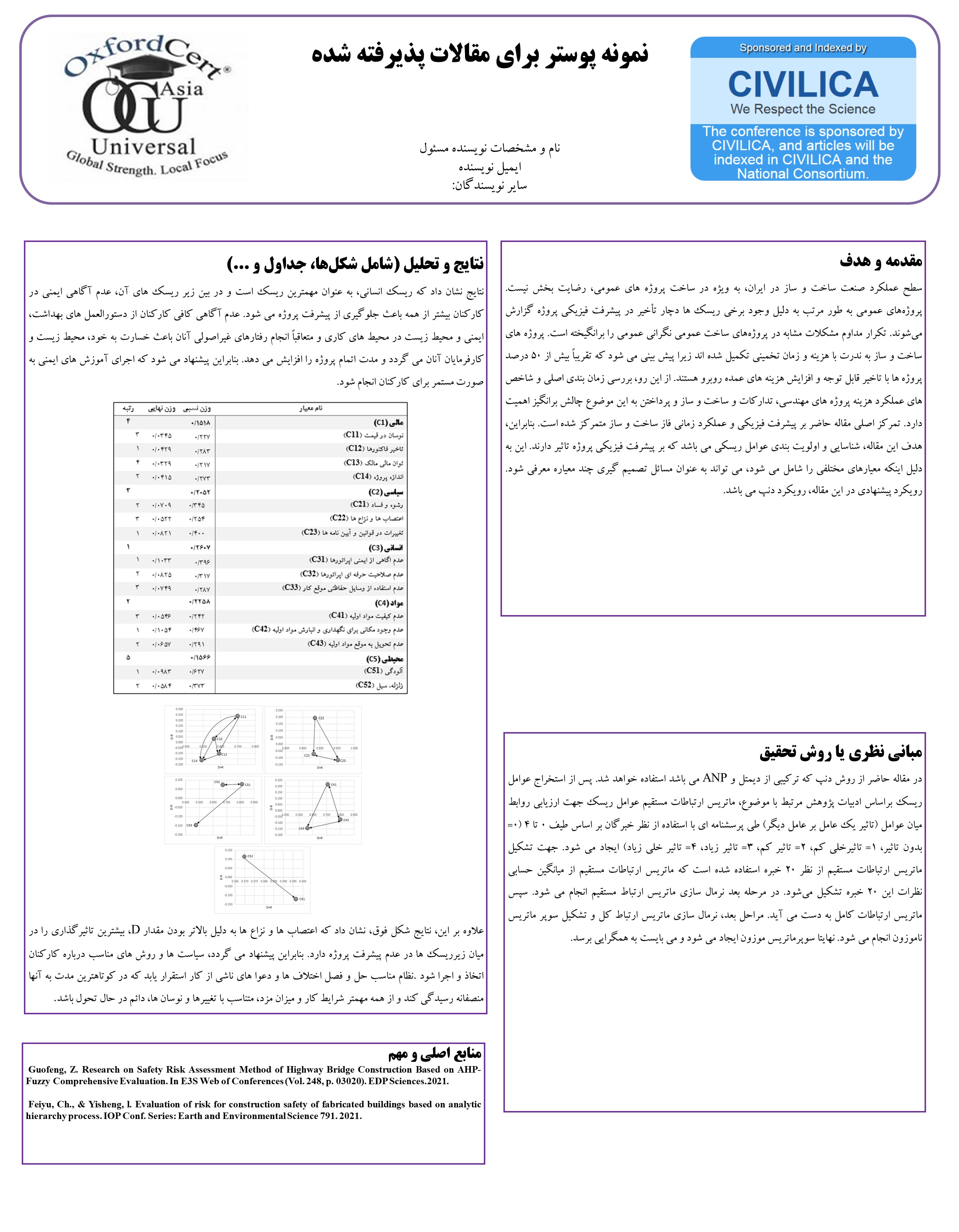 آپلود عکس