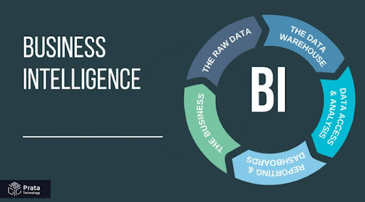 هوش تجاری (Business Intelligence)