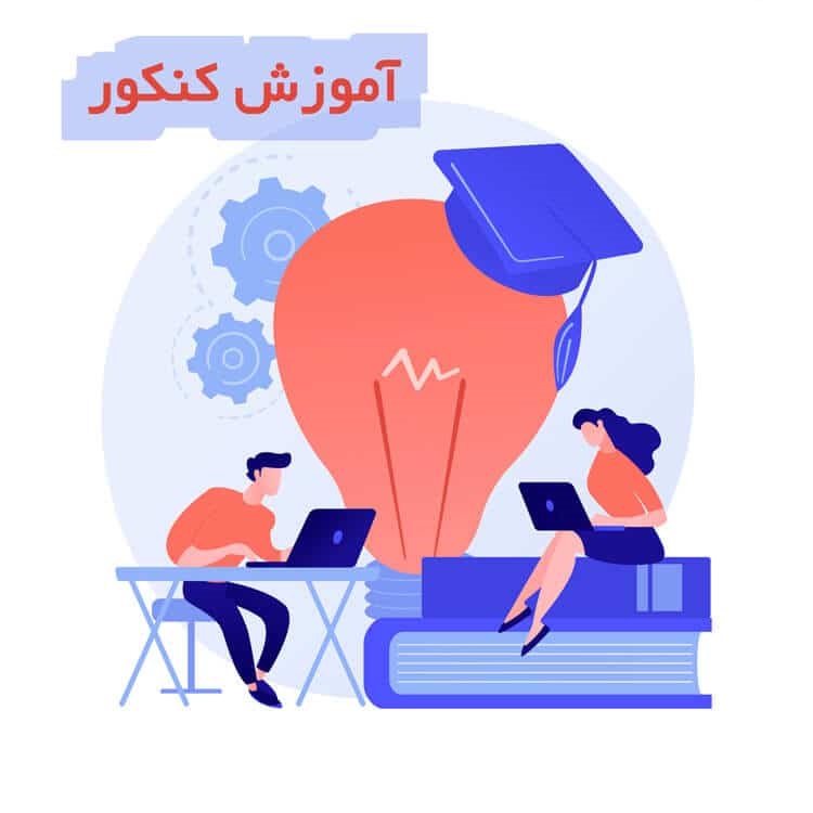 آموزشگاه کنکور، | برنامه ریزی کنکور برای موفقیت