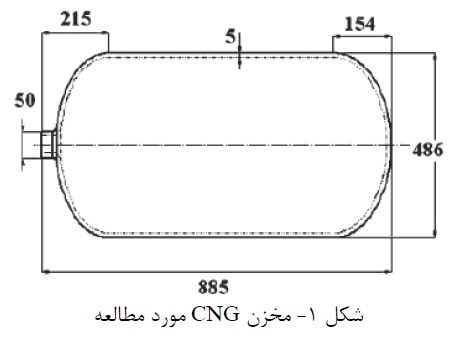مقاوم سازی مخازن CNG-فولاد مخزن‌سازی-فروش ورق مخزن‌سازی-فولاد آلیاژی