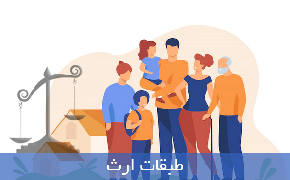ارث بردن
