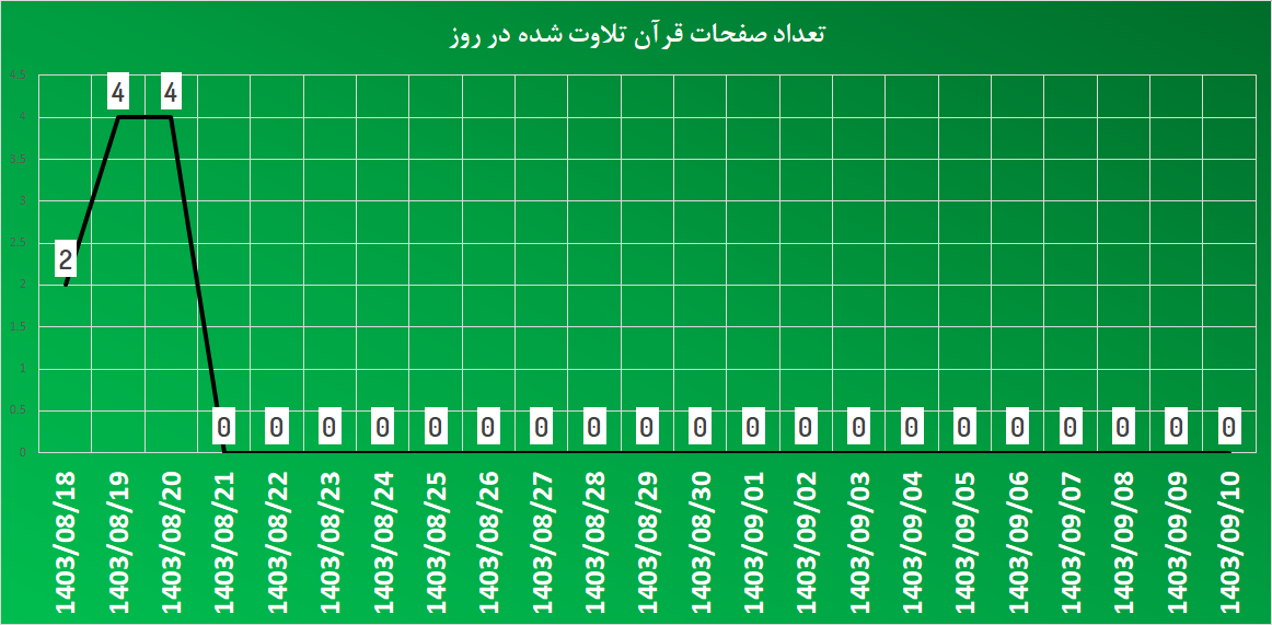 [تصویر:  _s9nl.png]