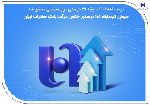 جهش کم‌سابقه ۱۱۸ درصدی خالص درآمد بانک صادرات ایران