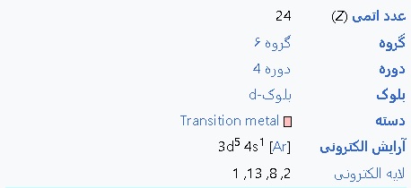 عنصر کروم-کرومیوم-آلیاژ کروم-Chromium-فروش فولاد کروم دار-قیمت فولاد آلیاژی