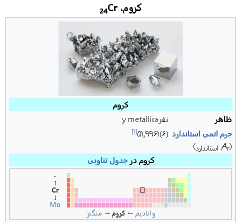 کروم-کرومیوم-آلیاژ کروم-Chromium-فروش فولاد کروم دار-قیمت فولاد آلیاژی