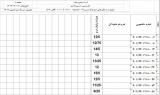 4022_test_nahayi_gods_ph5b.jpg